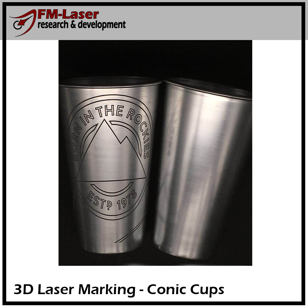 Example 3 - Cups