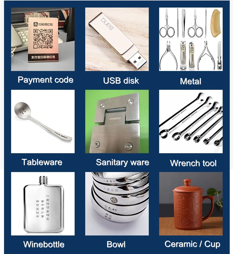 Examples 1