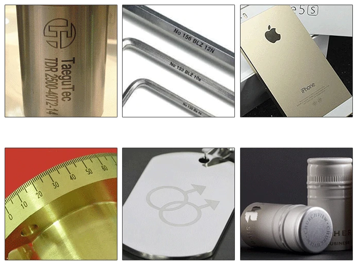 Examples 2