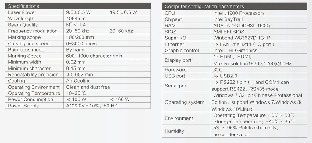 Specifications