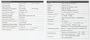 Specifications