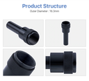 CO2 Nozzle Product Overview