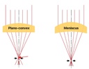 Lens CO2 AR - ZnSe (plano-convex)