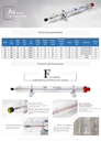 YongLi H-Series