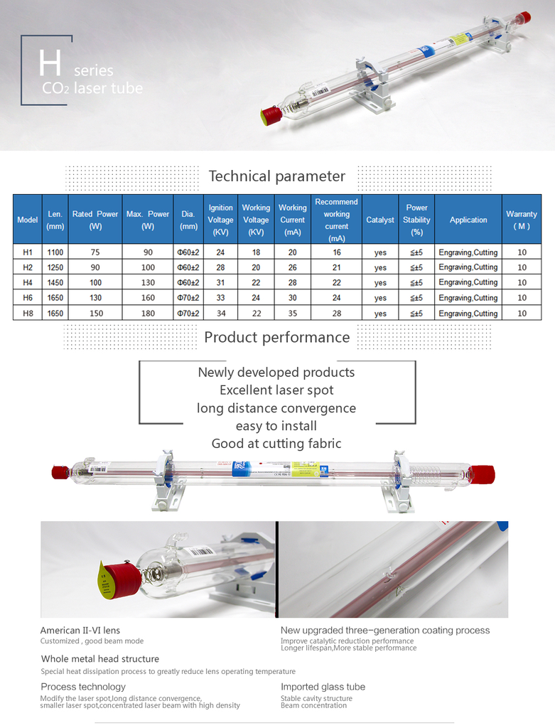 YongLi As-Series