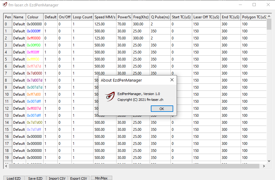 EzPenManager About