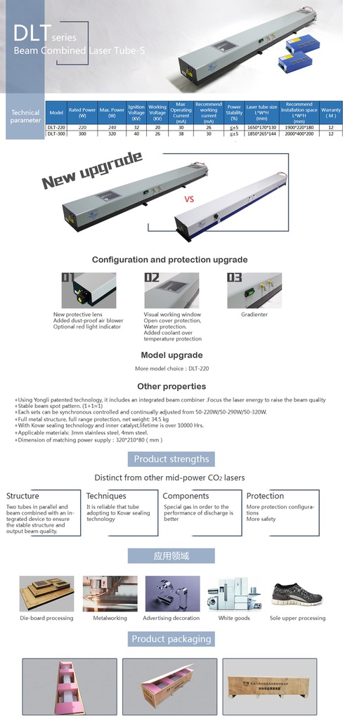 Double Core Laser Tube
