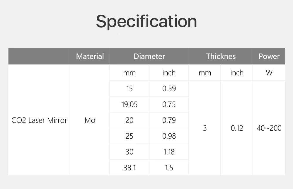 Mirrors CO2 Laser