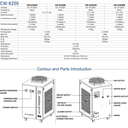 Chiller Specifications CW-6xxx