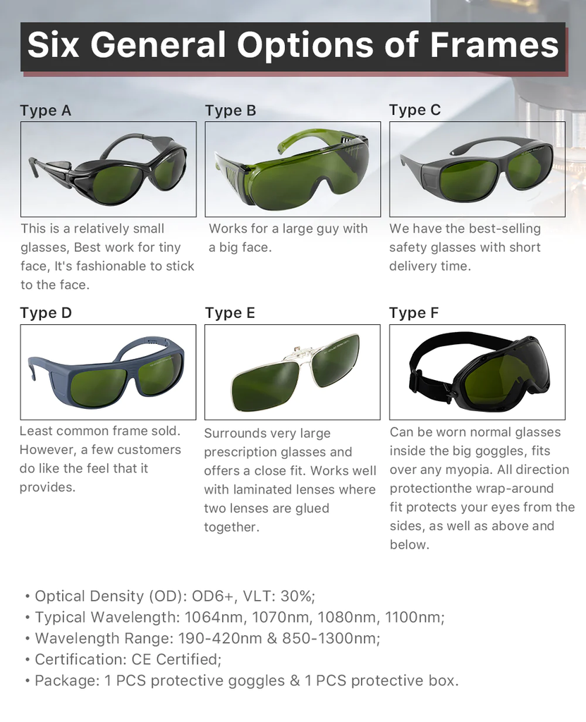 Protecting Goggles Types - Fiber Laser