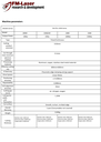 FM-FLC3030 Parameters