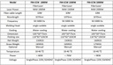 FM-CCW Specs