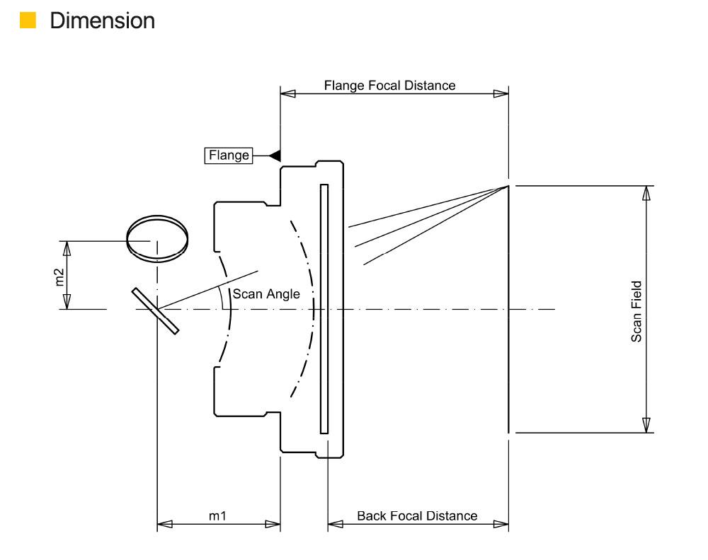 F-Theta Lens for Fiber Laser Dimensions